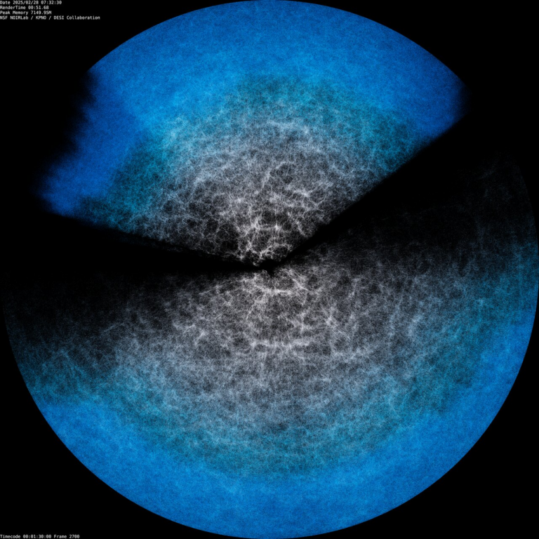 Kozmolojideki Kriz ve Yeni Gelişmeler